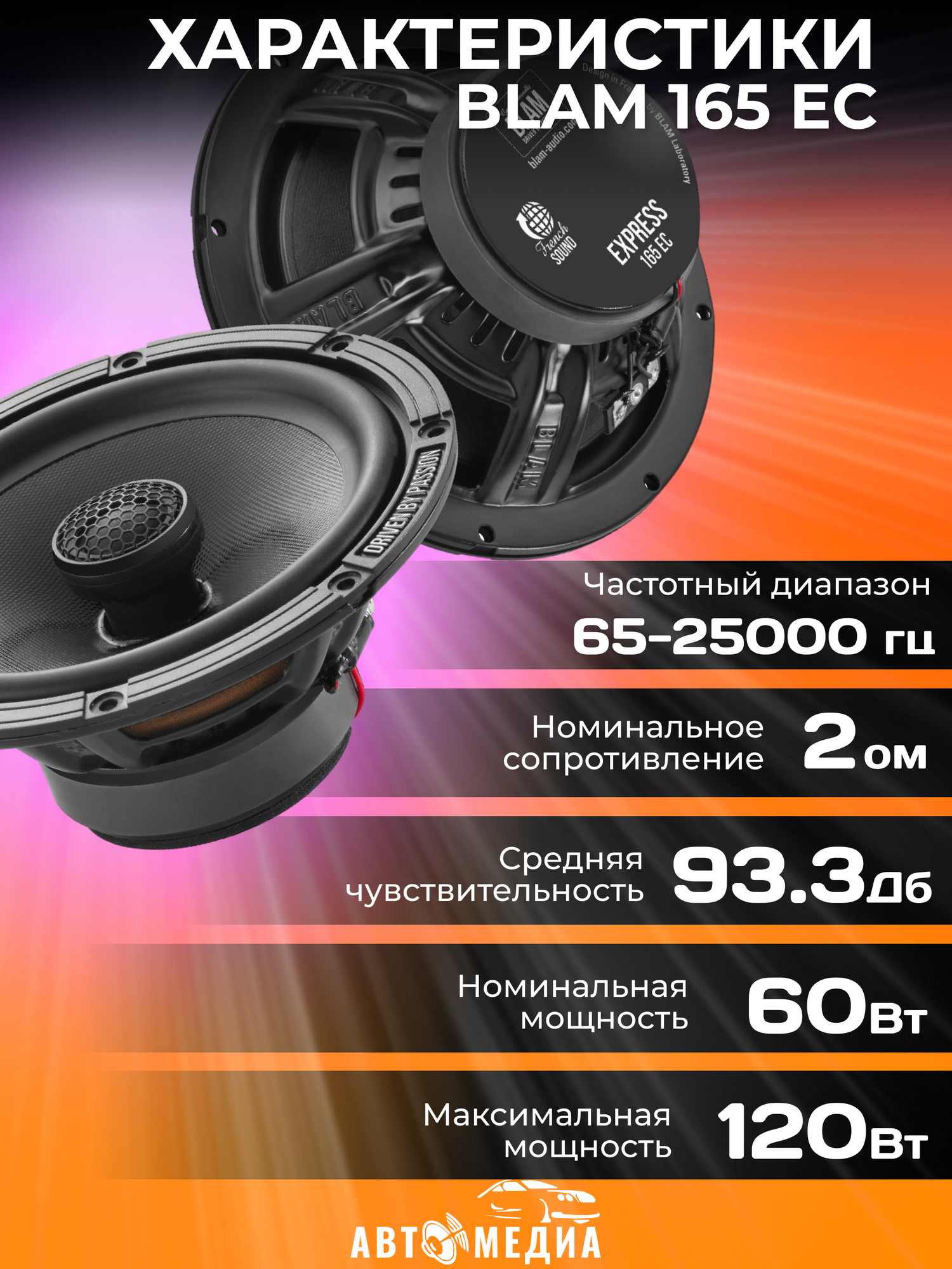 Автоакустика BLAM 165 EC - фото №10