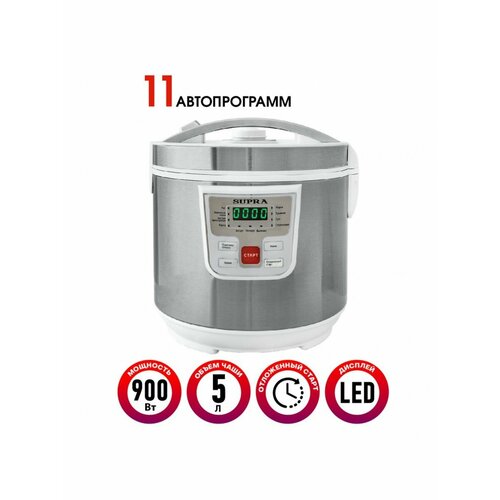 Мультиварка Supra 1140000₽