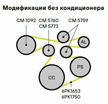 Ролик приводного ремня для автомобилей ГАЗ 31105 (дв. Chrysler) (только ролик натяжителя) CM 5773 TRIALLI
