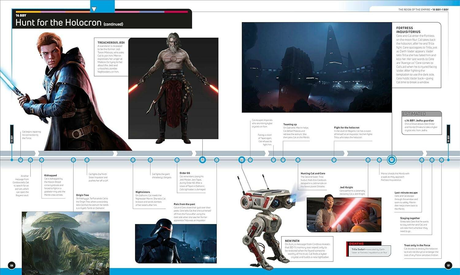Star Wars Timelines (Baver Kristin, Fry Jason, Horton Cole, Richau Amy, Sandell Clayton) - фото №9