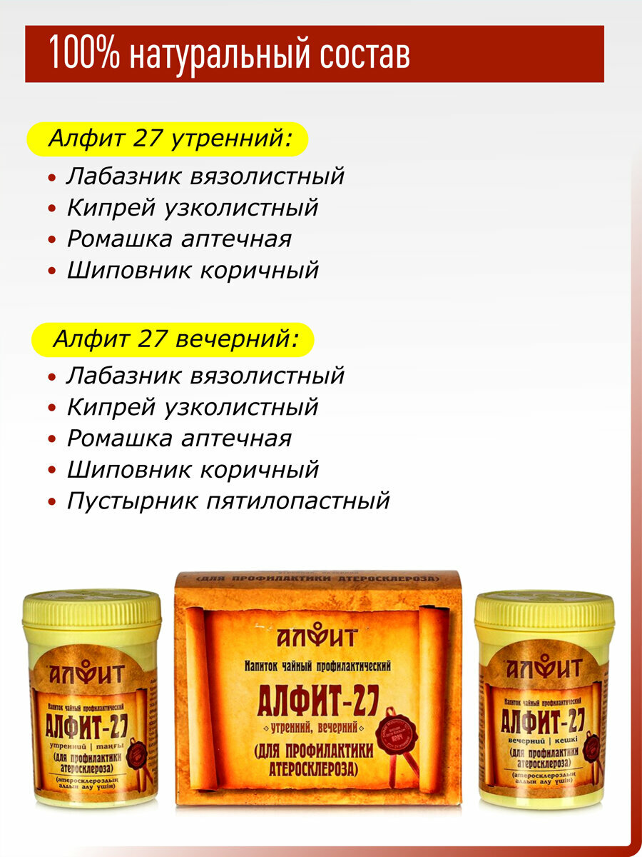 Препараты От Атеросклероза Алфит 27 (Для профилактики атеросклероза) №60*2гр.