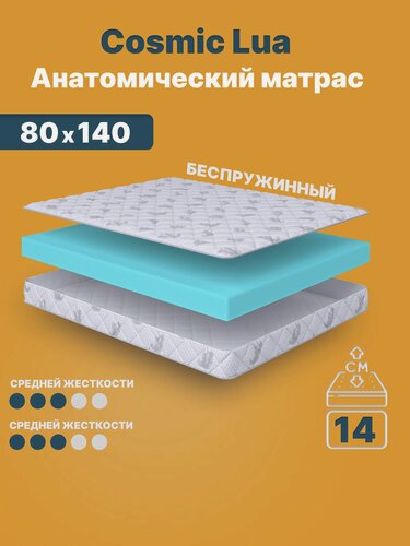 Изображение товара Матрас 80х140 см беспружинный в детскую кроватку "Cosmic Lua" двусторонний с одинаковой жесткостью