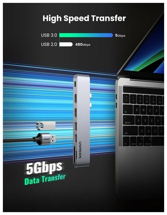 USB-концентратор 7 в 1 UGREEN адаптер переходник хаб для MacBook 2 x USB 30 2 х HDMI 4K SDTF Thunder Bolt 3