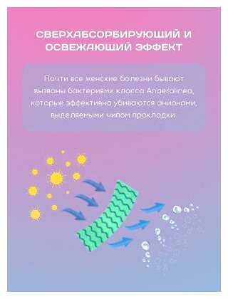 Прокладки / вкладыши для нижнего белья / трусов при энурезе / цистите / простатите и недержании мочи у детей и взрослых урологические, 10 шт. /уп.