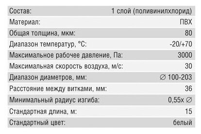 Полимерный неизолированный гибкий воздуховод DEC PVC - 127мм x 15м (Нидерланды) - фотография № 10