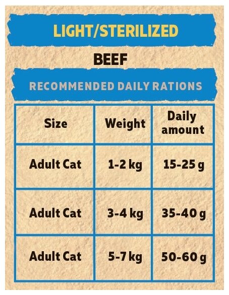 Сухой корм BROOKSFIELD для взрослых кошек с избыточным весом и стерилизованных, говядина с рисом, 6 кг. - фотография № 7