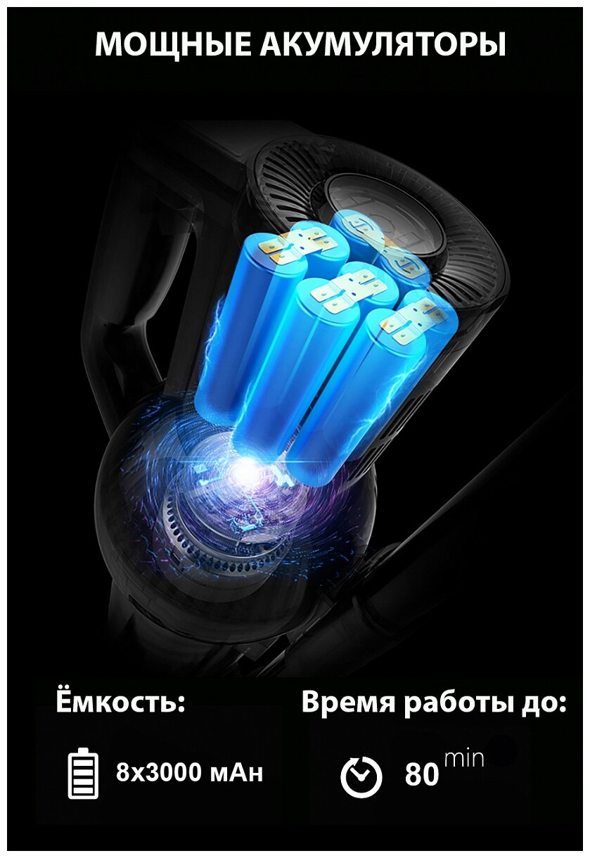 Пылесос Genio Magic Stick M30