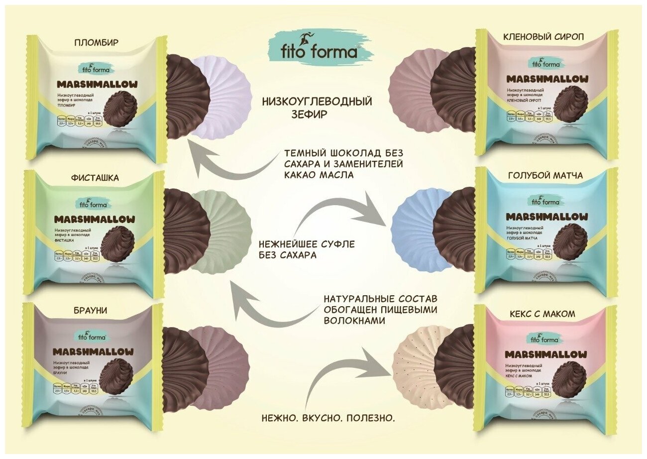 Низкоуглеводный ПП зефир Маршмеллоу в шоколаде без сахара Fito Forma Брауни, 40 г, 2 шт. - фотография № 4