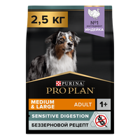 Сухой корм для собак Pro Plan Grain Free беззерновой для средних/крупных пород с индейкой 2.5 кг