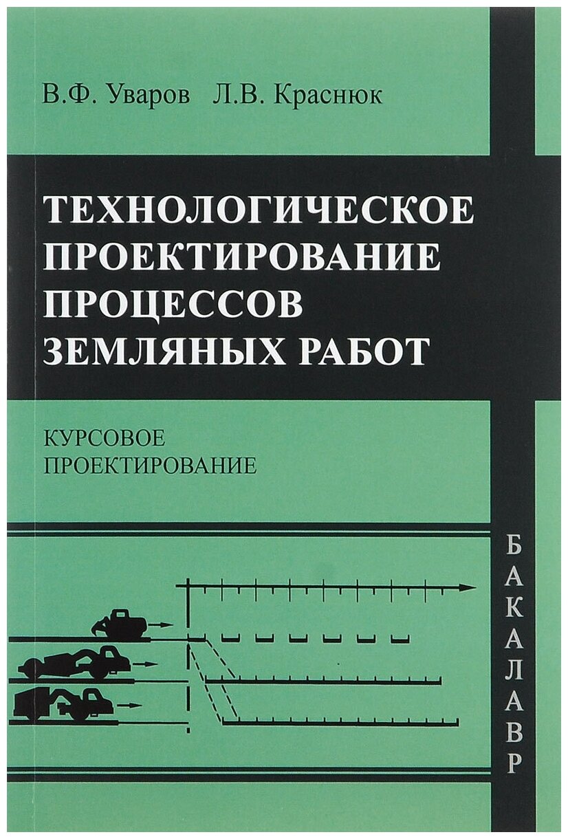 Технологическое проектирование процессов земляных работ Курсовое проектирование - фото №1