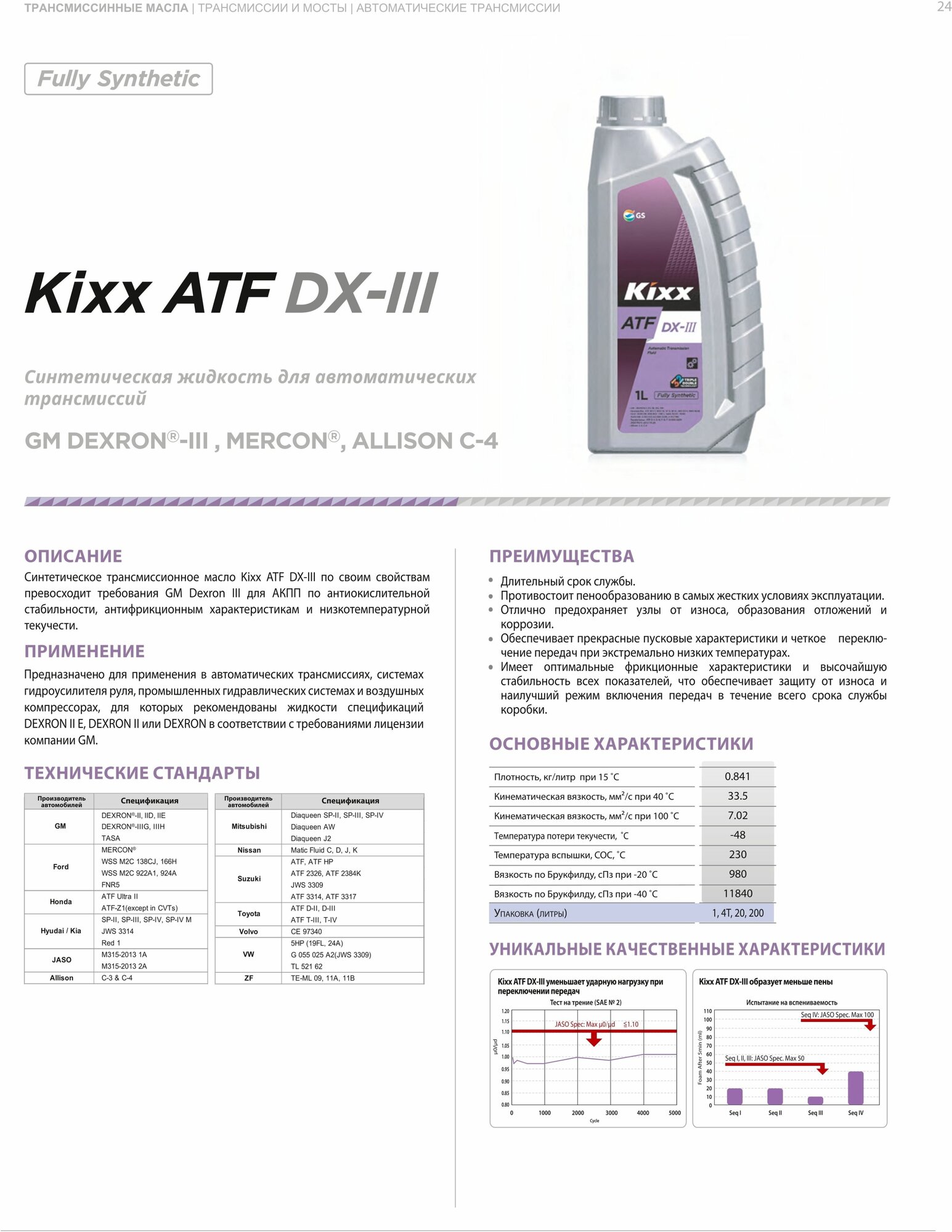 Масло трансмиссионное KIXX ATF DX-III 1л