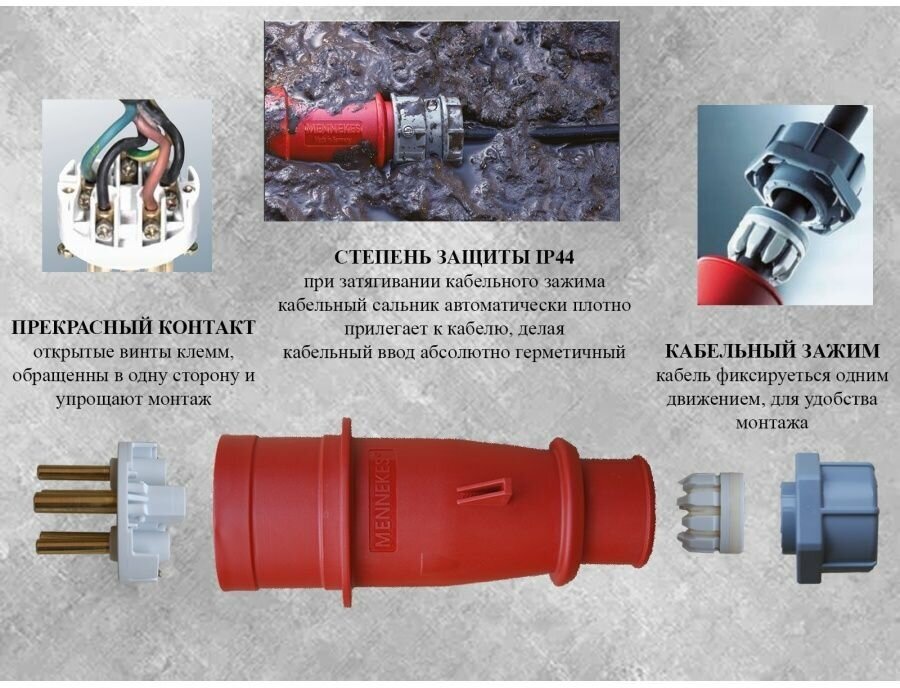 Вилка силовая кабельная 3P-PE+N 32А - фотография № 3