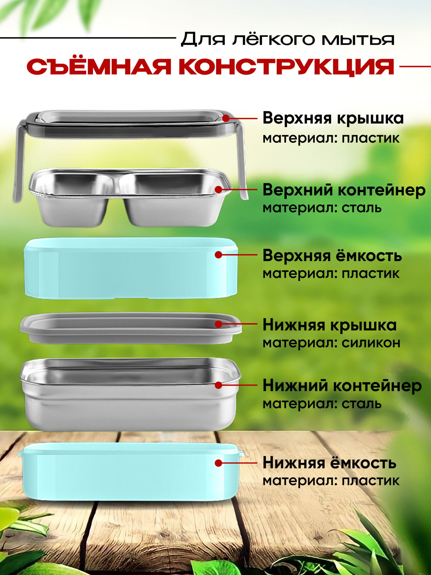 Ланч-бокс портативный контейнер для еды с 2 отсеками с термо-сумкой, приборами и стаканом, бирюзовый - фотография № 5