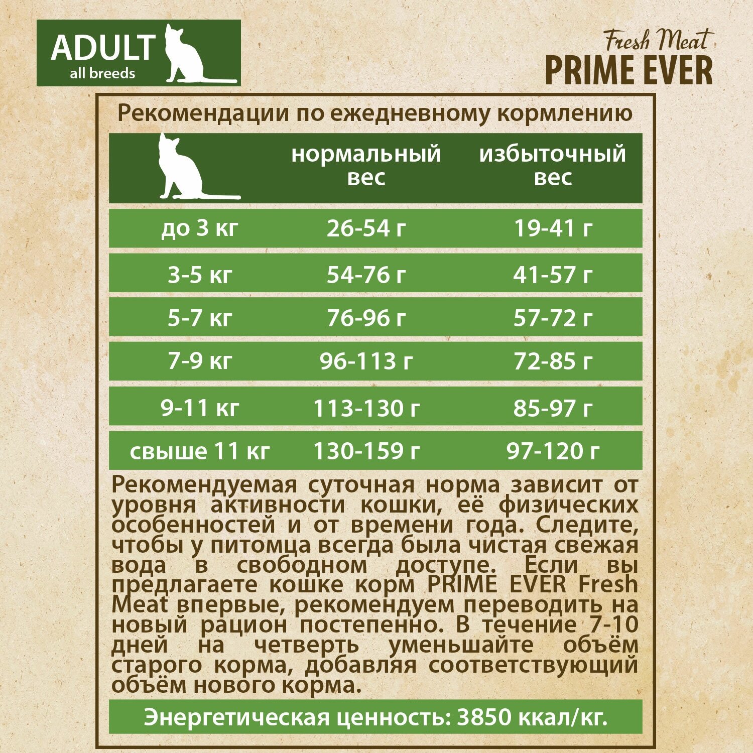 Сухой корм для кошек всех пород индейка с рисом Prime Ever Fresh Meat Adult Cat, 370 г - фотография № 8