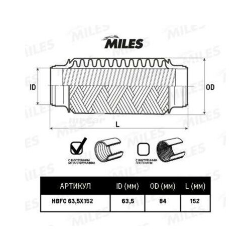 MILES HBFC63.5X152 Труба гофрированная с внутренним металлорукавом 63.5X152 1шт