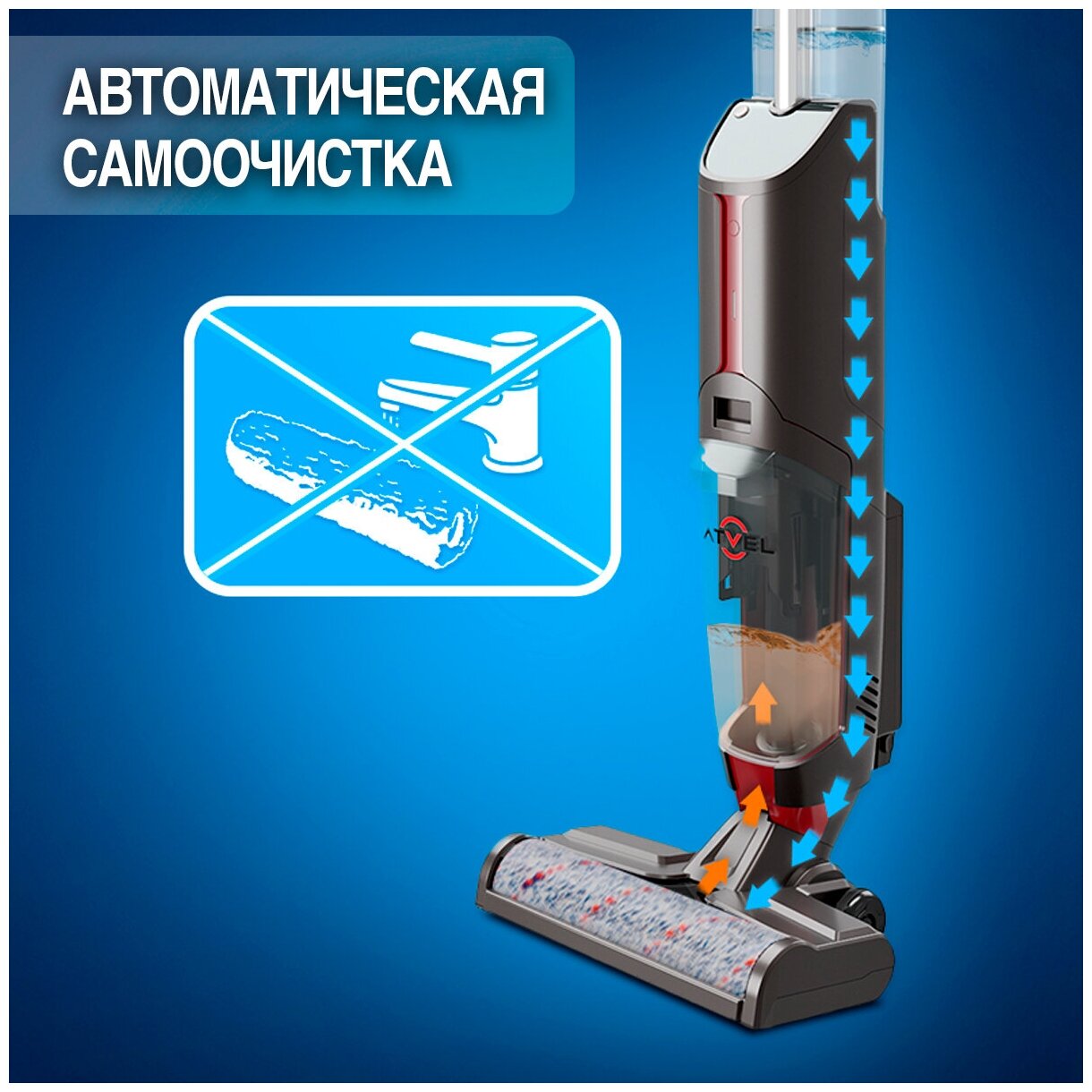 Моющий вертикальный беспроводной пылесос для дома Atvel F16PRO + 5 HEPA-фильтров для сухой и влажной уборки