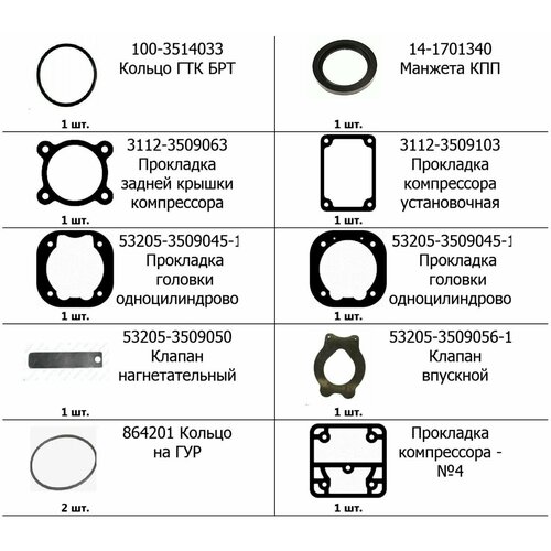 Рем. к-кт компрессора 3112-101 (10 наим.) с сальником МД