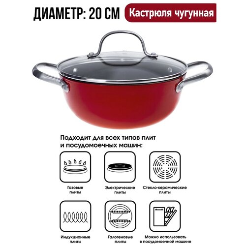 Кастрюля с крышкой чугунная с антипригарным покрытием 2 л CAST IRON PROFFI