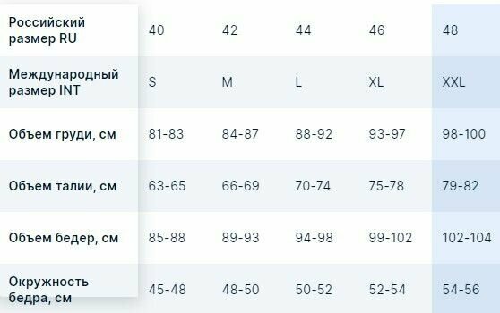 Пижама женская, ночная сорочка - фотография № 8