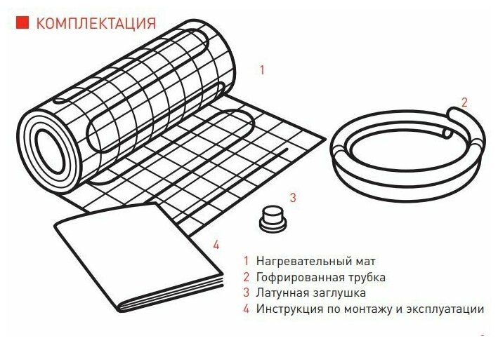 Тонкий самоклеящийся греющий мат IQ FLOOR MAT 0,5 м²