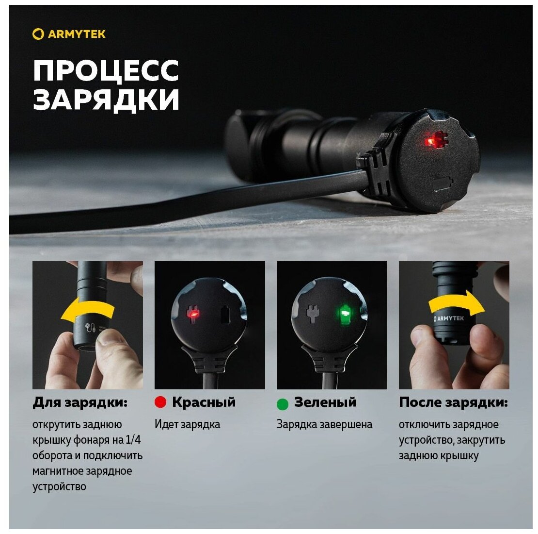 Универсальный фонарь ARMYTEK Wizard C2 Pro Max Magnet USB, черный / желтый [f06701c] - фото №15