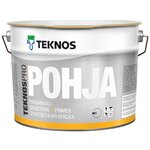 Краска акриловая TEKNOS Teknospro Pohja моющаяся - изображение