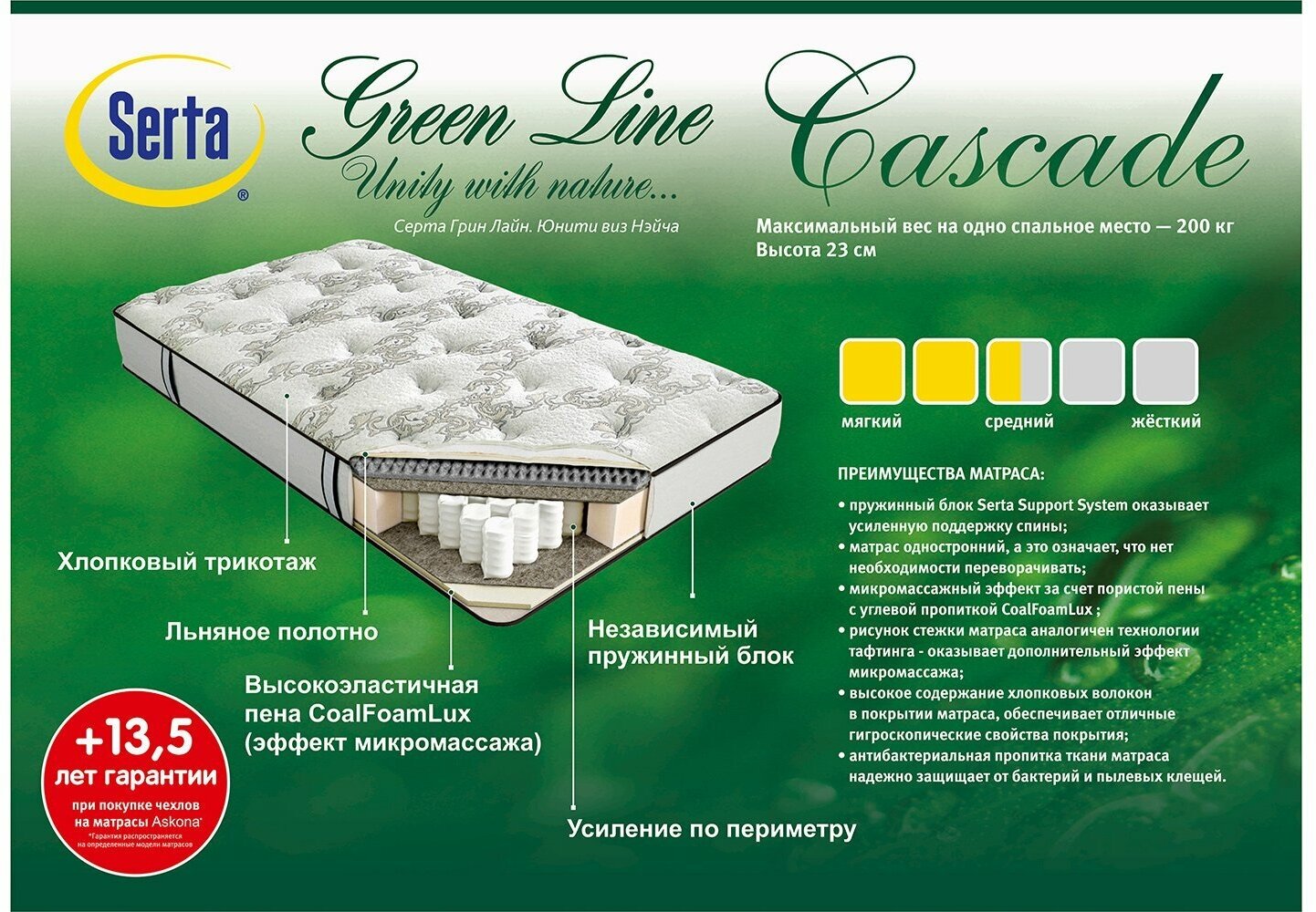 Матрас пружинный SERTA Green Line Cascade