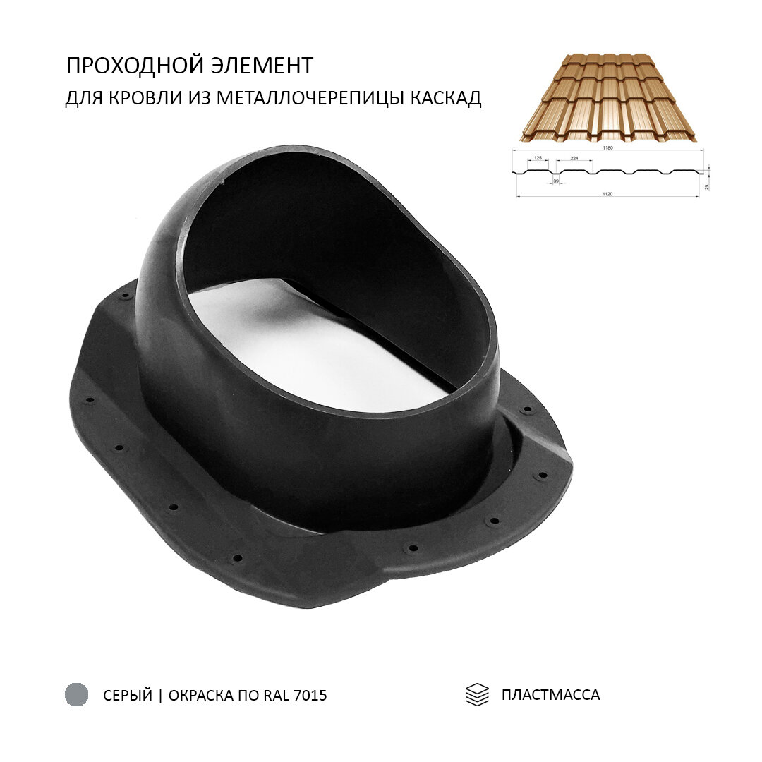 Проходной элемент для скатной кровли металлочерепицы Каскад, серый — фото 1