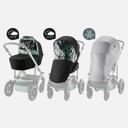 Изображение товара Всепогодный комплект Britax Römer Smile, Rio Weather Kit, артикул производителя 2000038011