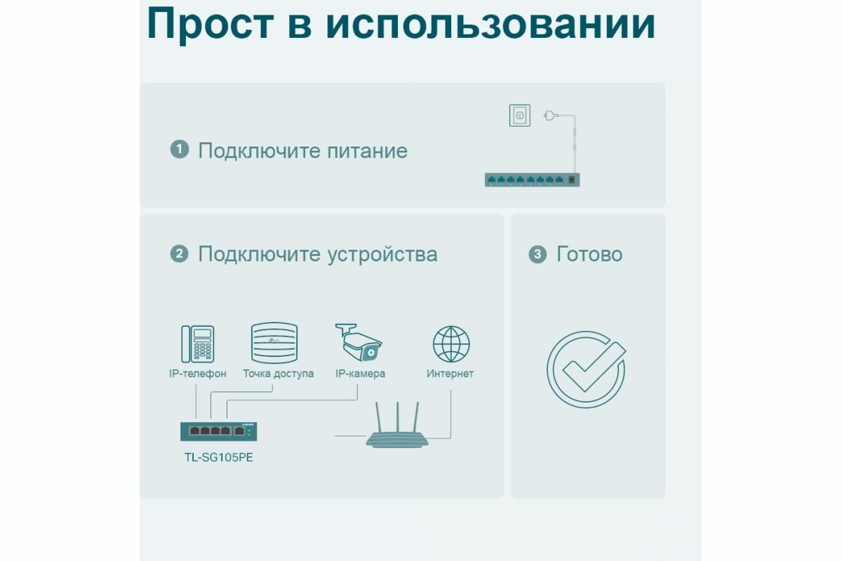 Коммутатор TP-Link 5G 4PoE+ 65W неуправляемый - фото №13