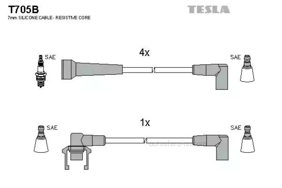 TESLA T705B Провода RENAULT 19 I 1.7 88-92, 19 II 1.7 91-95, 21 1.7 86-94, TRAFIC 1.7 80-01, VOLVO 440 K 1.6/1.7 88-96, 460 L 1.7 88-96