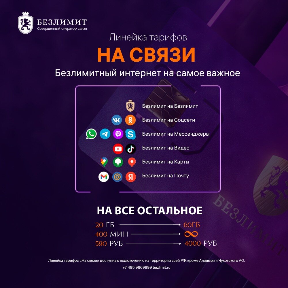5 сим карт Выбери красивый номер телефона Sim карта Безлимит Сим карта для интернета, телефона — фото 2