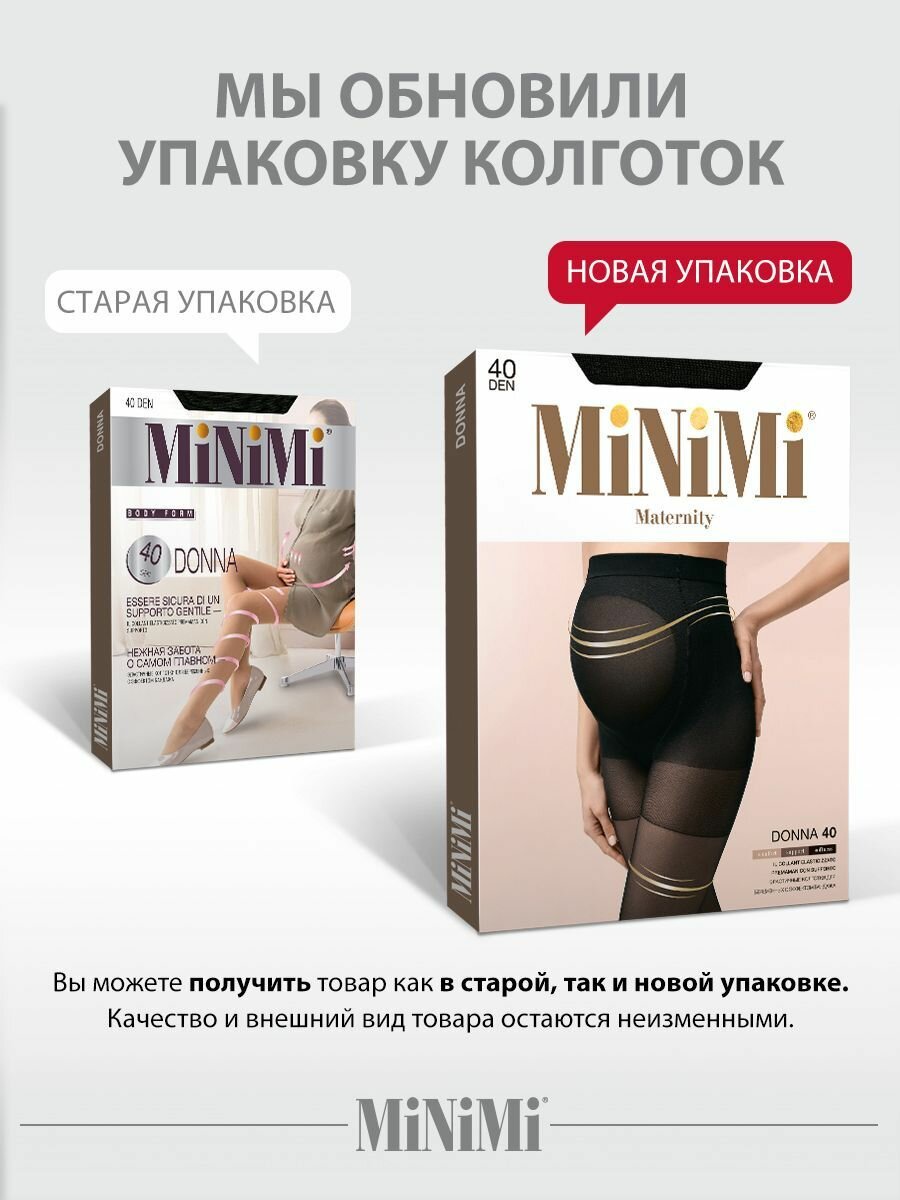 MiNiMi