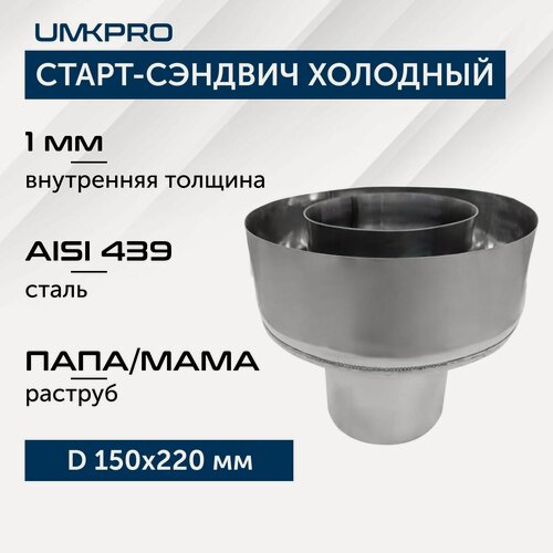 Изображение товара Старт-сэндвич Х/П-М, ф 150х220, AISI 439/439, 1,0мм/0,5мм, тип-2