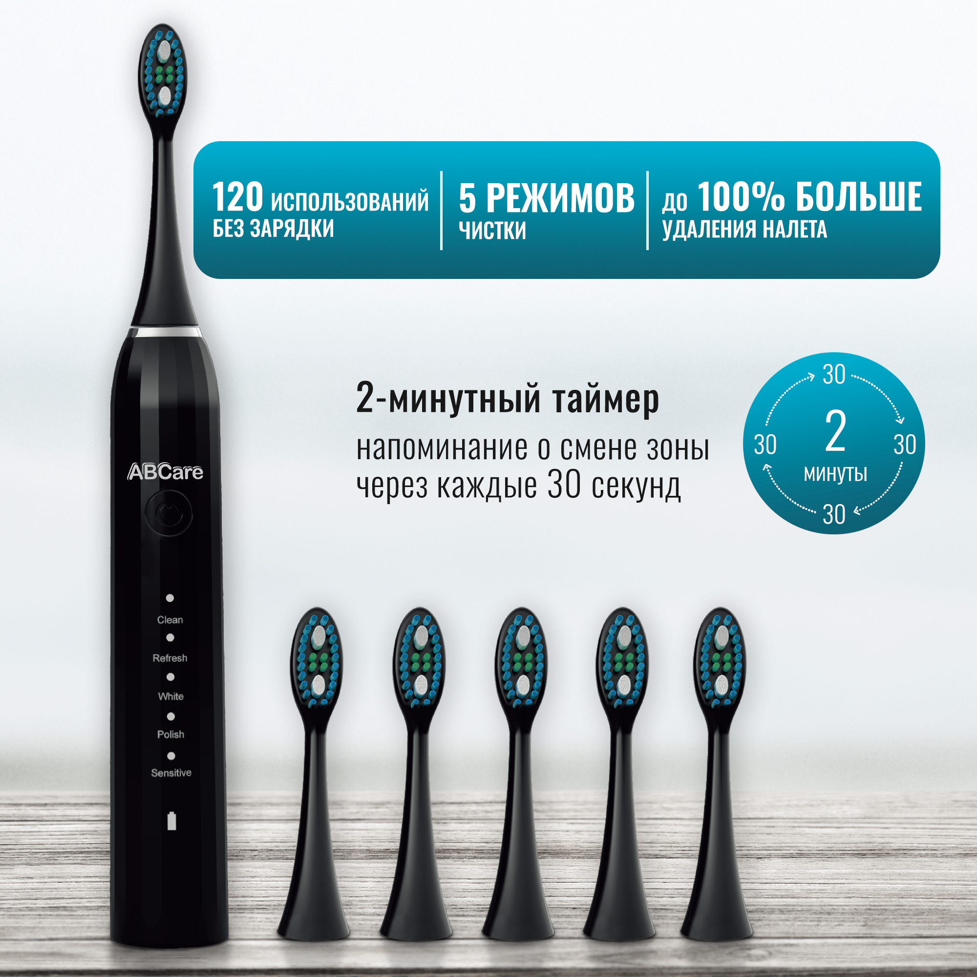 Электрическая зубная...