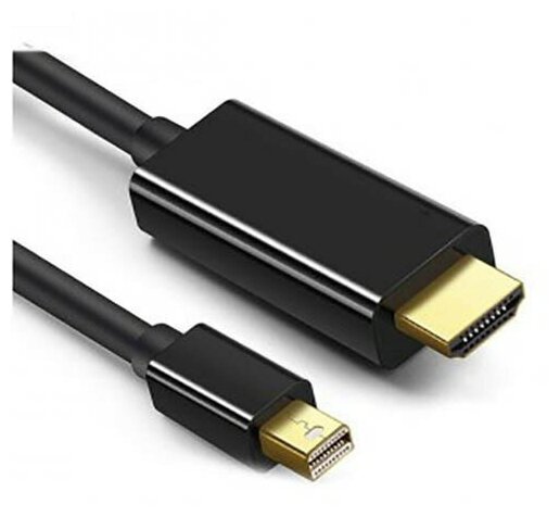 MiniDisplayPort -> HDMI Ks-is KS-517-3м