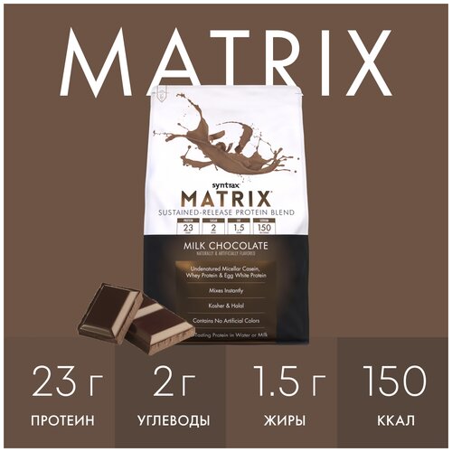 Протеин SynTrax Matrix, 2270 гр., молочный шоколад протеин syntrax matrix 2270 гр клубничный крем