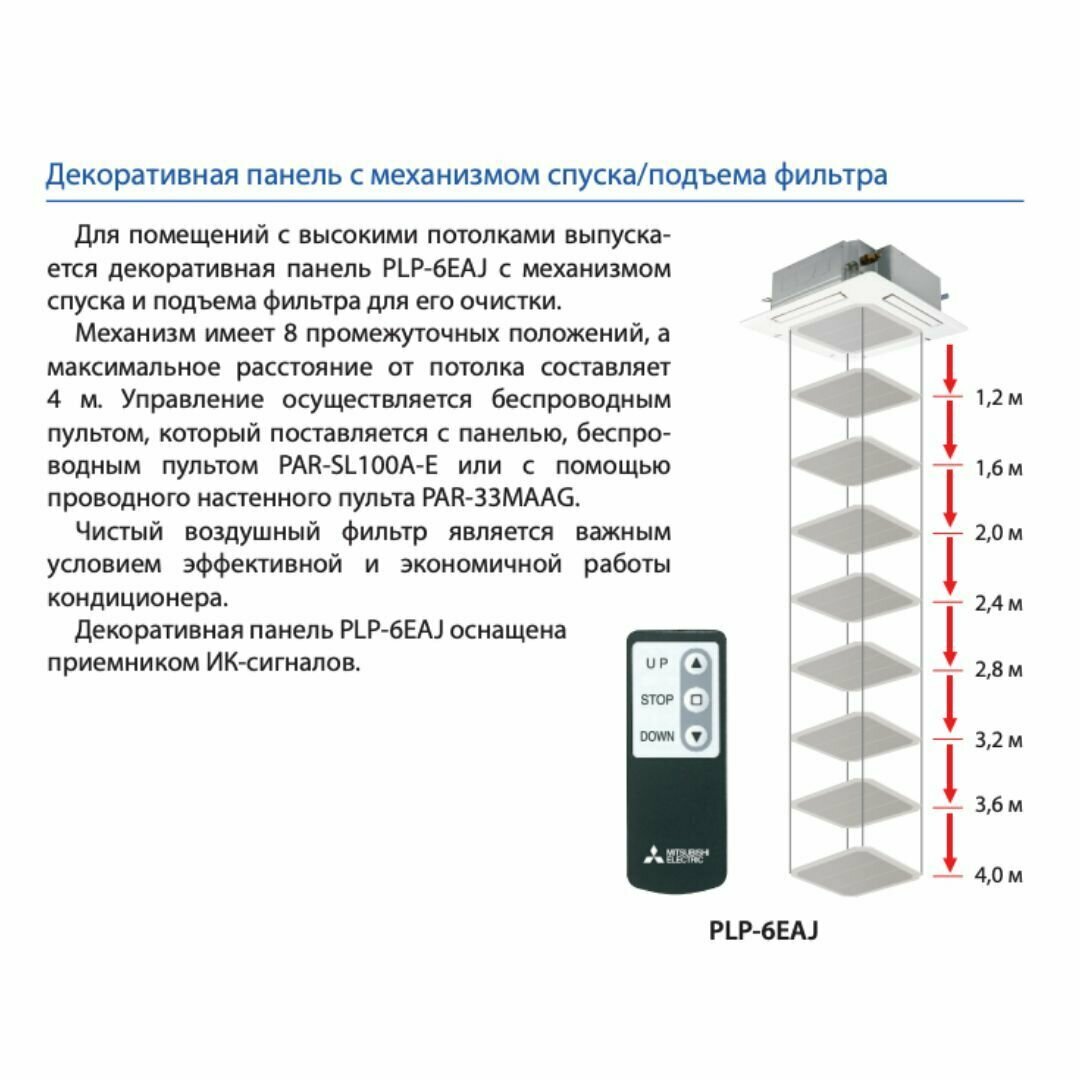 Кассетный внутренний блок Mitsubishi Electric PLA-M60EA и панель PLP-6EAER1,1080.00 м3/ч - фотография № 4