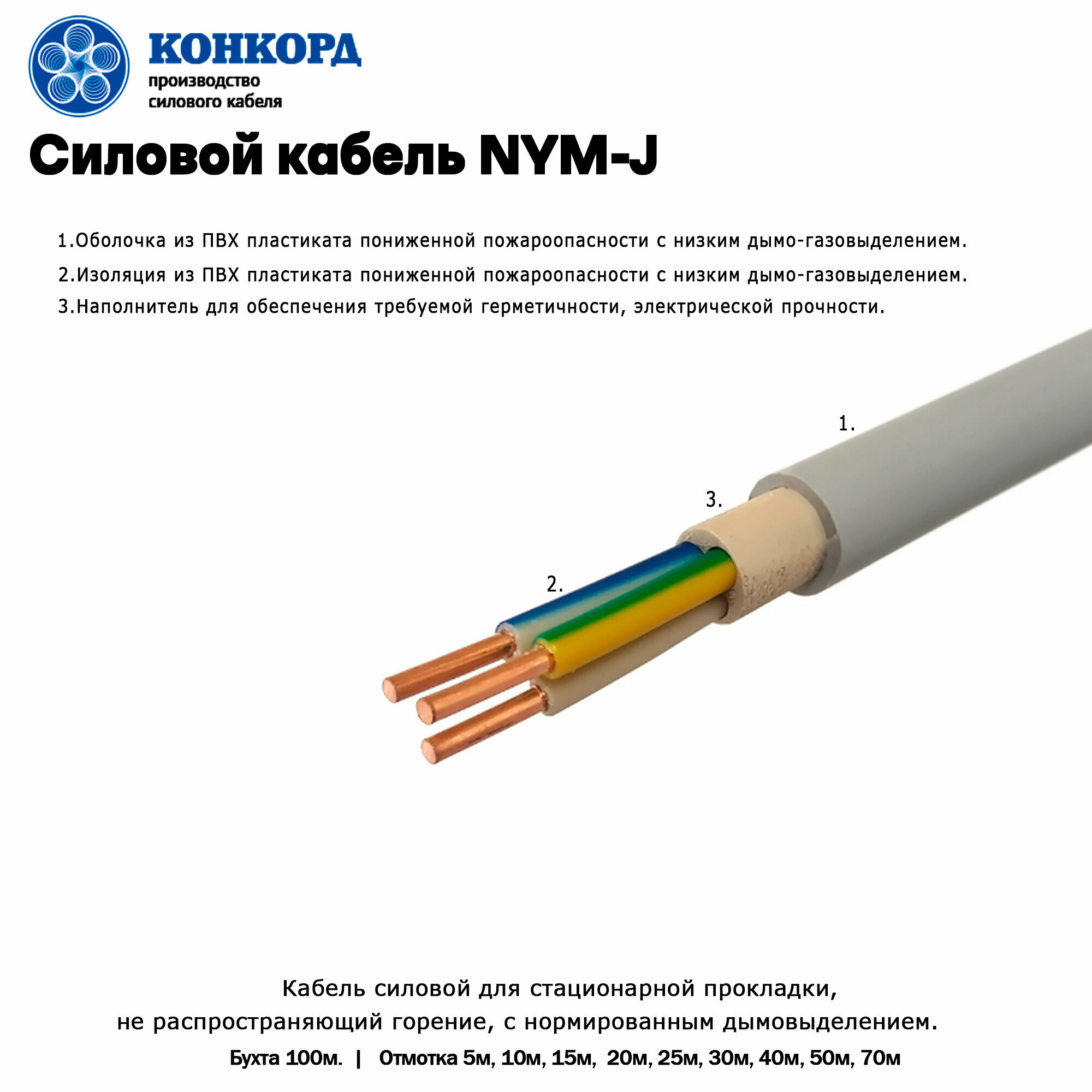 Электрический кабель Конкорд NYM-J 3 х 4 мм, 20 м. - фотография № 3