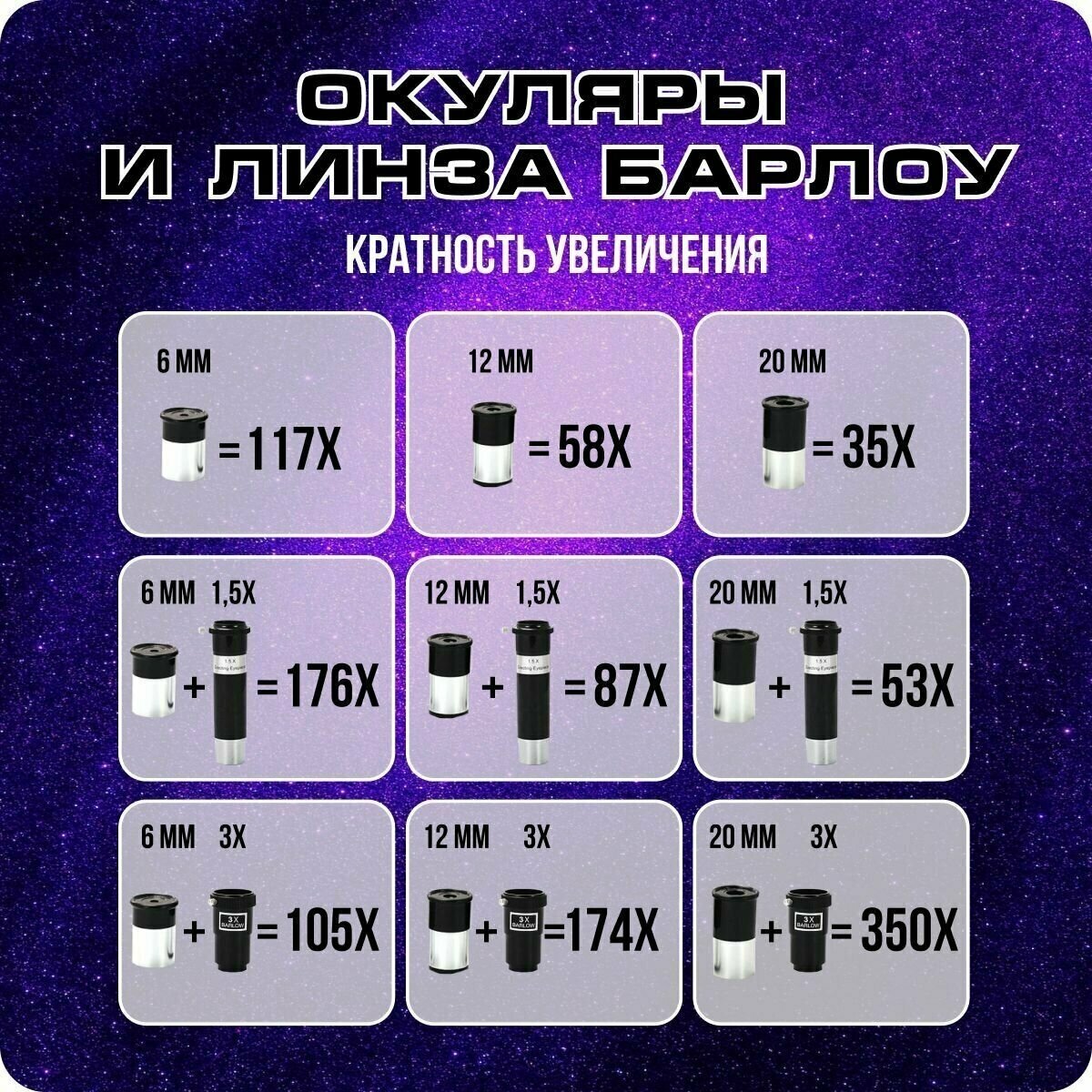 Телескоп астрономический подзорная труба на штативе оптическая компактная портативная легкая модель