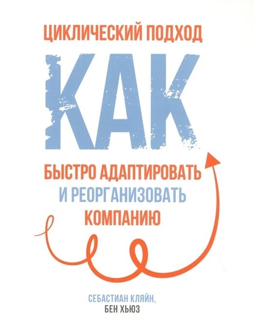 Циклический подход. Как быстро адаптировать и реорганизовать компанию - фото №3