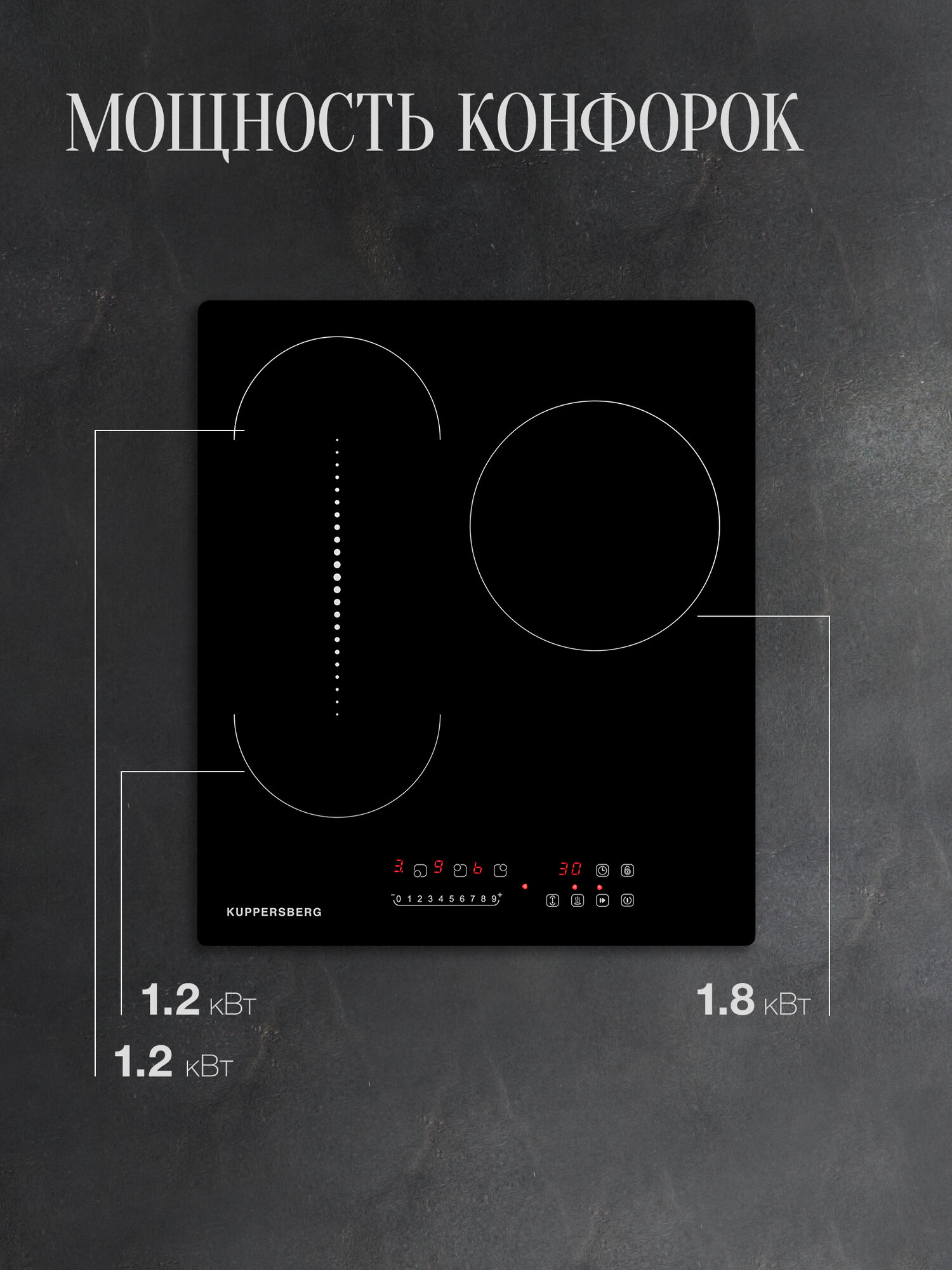 Встраиваемые Варочные Панели Xiaomi Встраиваемая электрическая варочная панель Kuppersberg ECO 411 (Модификация 2025 года)