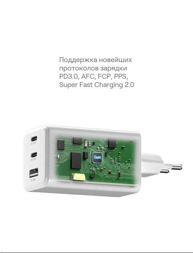 Сетевое зарядное устройство uBear Bridge, USB-C/USB A, 100 Вт, GaN с поддержкой протоколов быстрой зарядки — фото 1