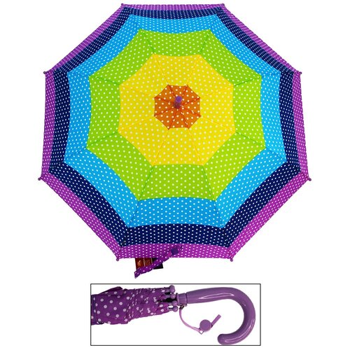 фото Зонт-трость rainbrella, фиолетовый