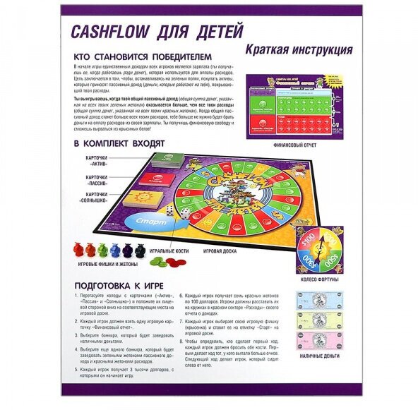 Игра "Cashflow для детей" Попурри - фото №12