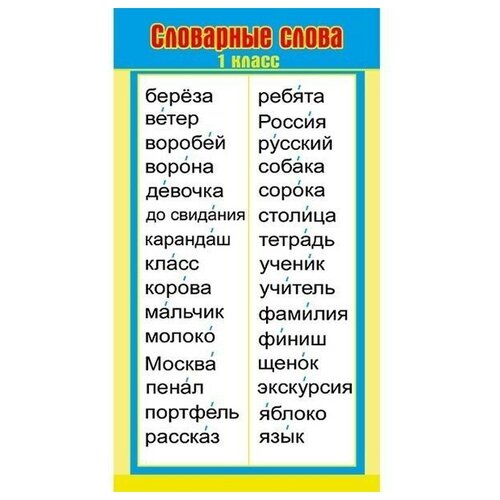 Карточка-шпаргалка 089.739 Ударения Словарные слова Мир поздравлений