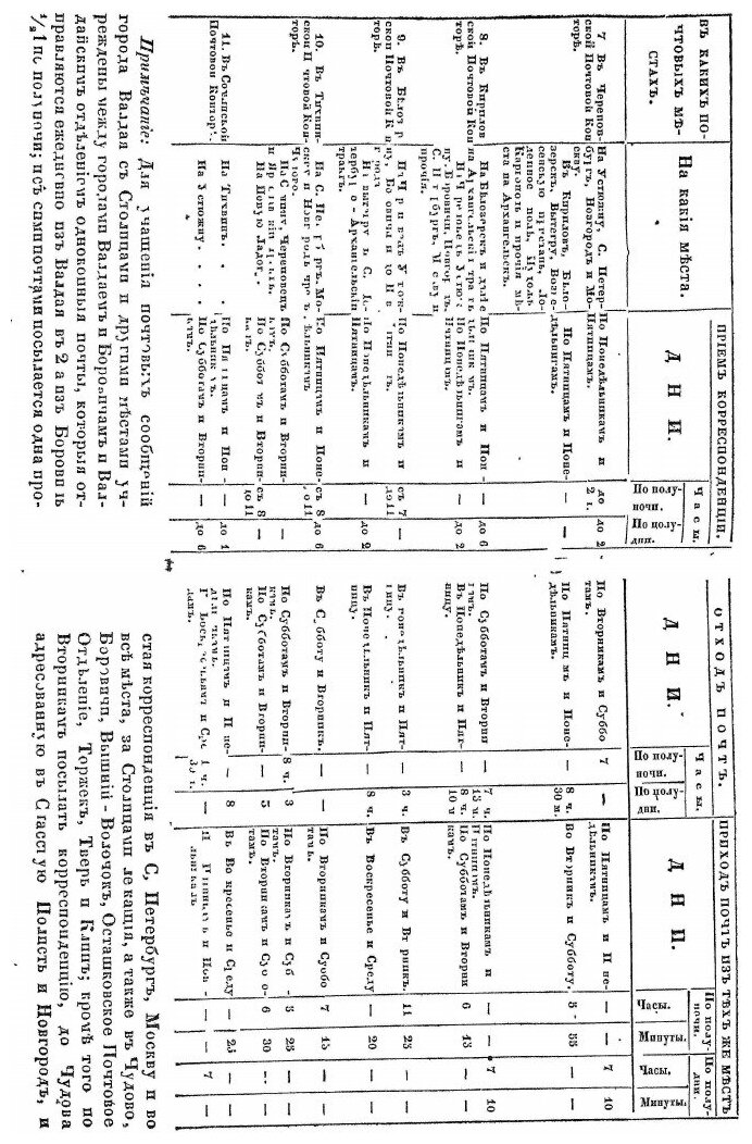 Книга Памятная книжка Новгородской Губернии, на 1860 Год - фото №6