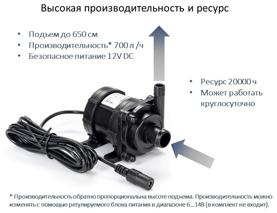 Насос погружной безщеточный универсальный ELfoC N1-T (12V DC) - фотография № 2