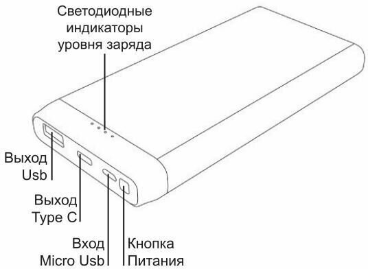 Портативный аккумулятор cactus CS-PBFSFT-10000 10000mAh