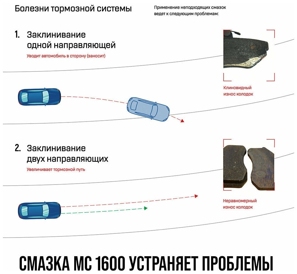 Смазка для суппортов высокотемпературная МС 1600 50 гр туба, ВМПАВТО